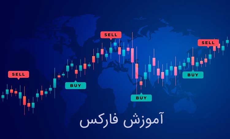 آموزشی فارکس
