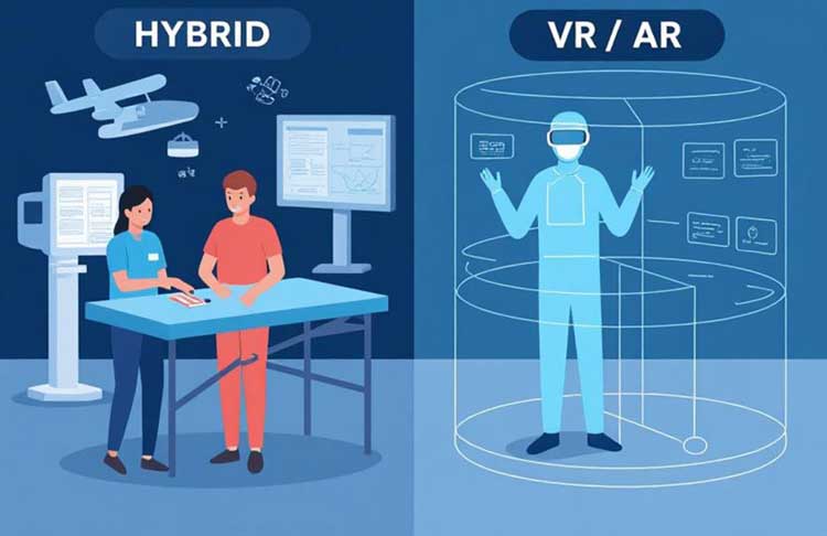 بهترین نرم افزار اصول شبیهسازی