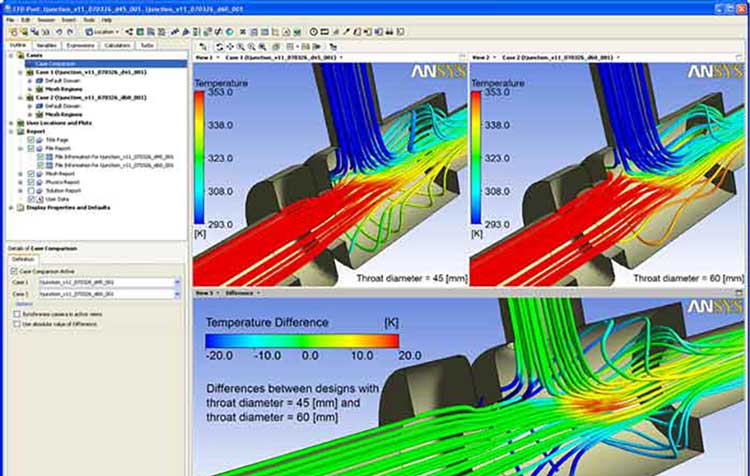 بهترین نرم افزار انسیس