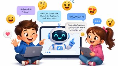 تکنولوژی هوش مصنوعی مکالمه آنلاین
