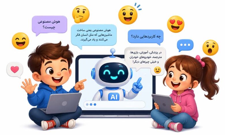 تکنولوژی هوش مصنوعی مکالمه آنلاین