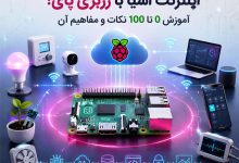 اینترنت اشیا با رزبری پای: آموزش 0 تا 100 نکات و مفاهیم آن