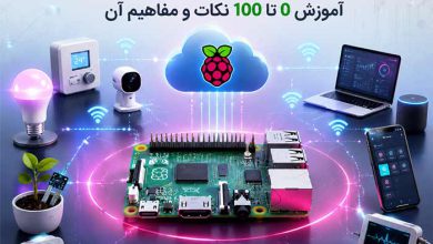 اینترنت اشیا با رزبری پای: آموزش 0 تا 100 نکات و مفاهیم آن
